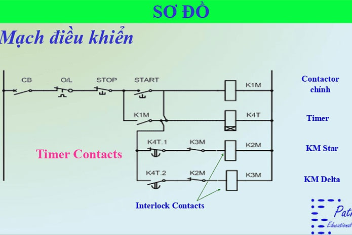 Lựa chọn thiết bị điều khiển và sơ đồ đấu nối mạch sao tam giác