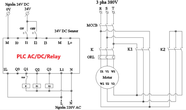 Sơ đồ khối hoặc mô tả kết nối mạch khởi động sao tam giác điều khiển bằng PLC