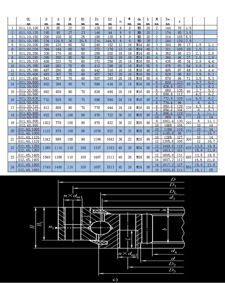 mz708-1