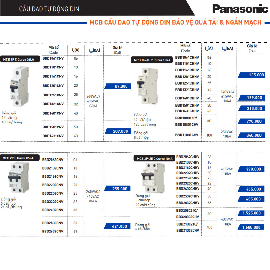 Bảng giá tham khảo các loại aptomat 1 pha Panasonic và cầu dao điện tương tự