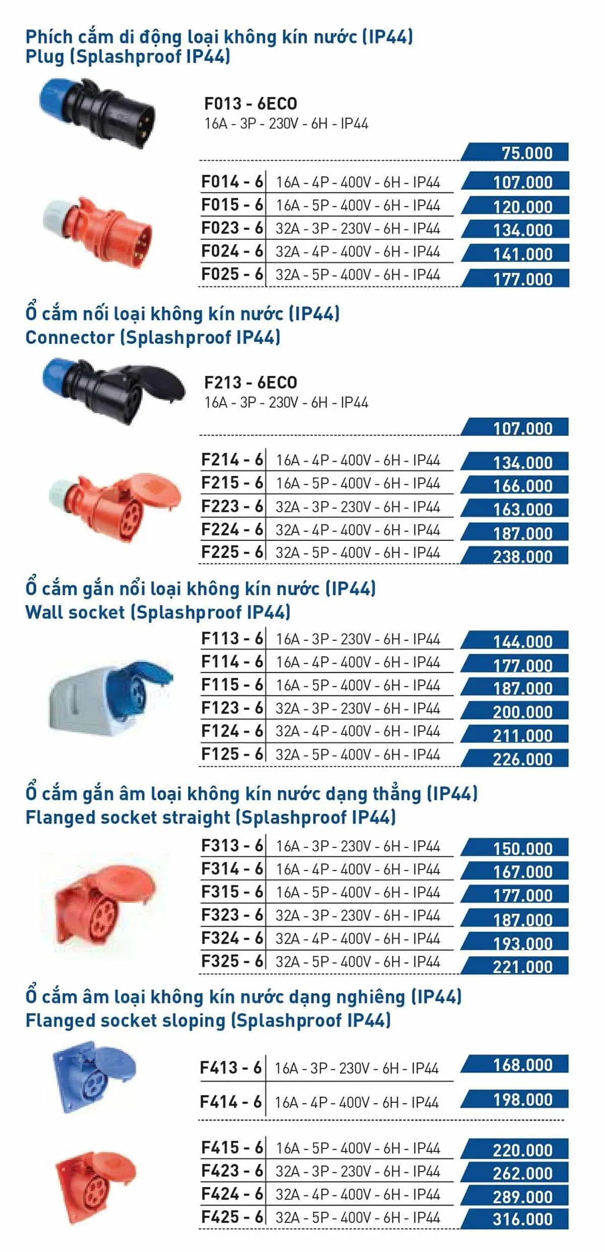 Bảng giá ổ cắm công nghiệp 3 pha các loại