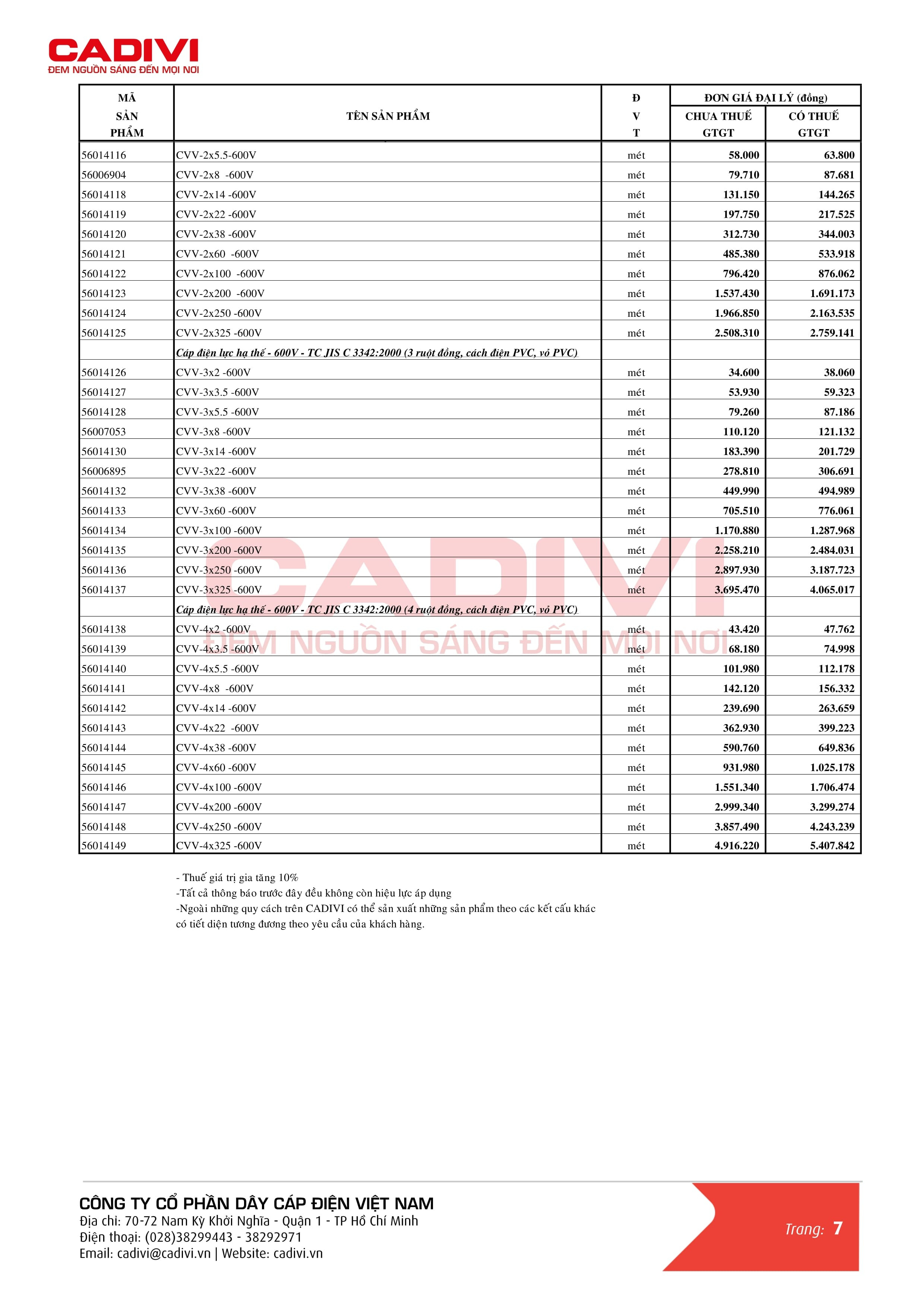 Bảng giá dây cáp điện Cadivi mới nhất trang 15 - Nhóm CVV