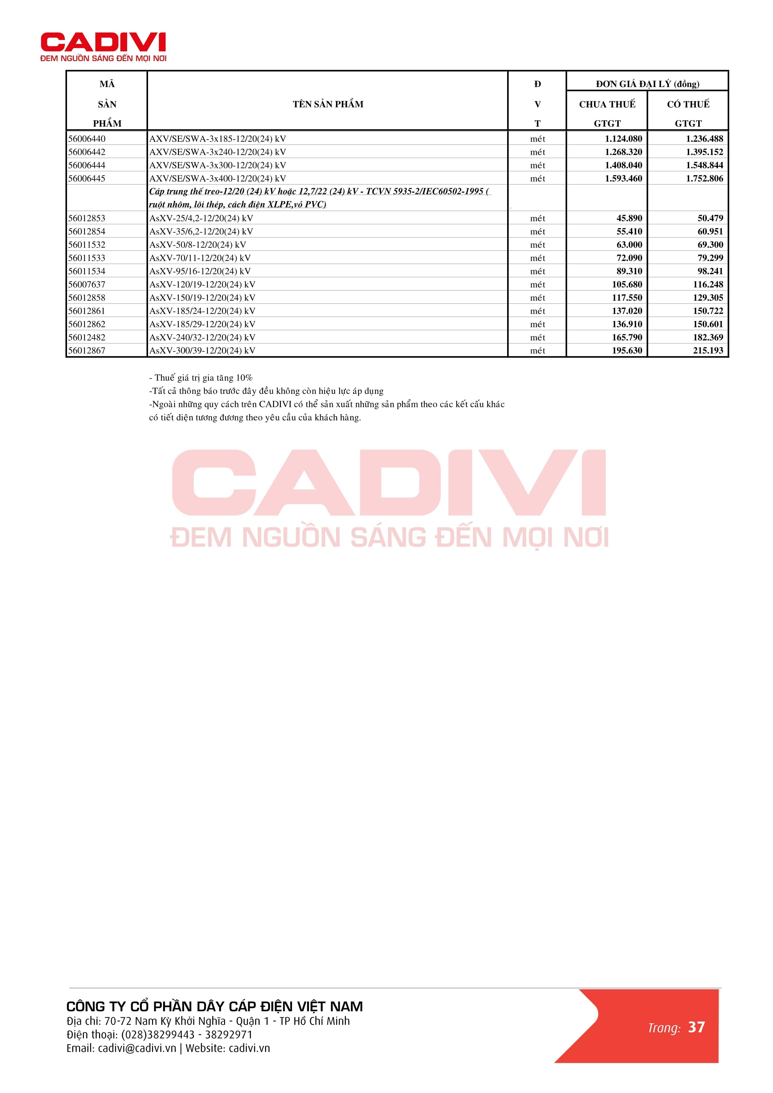 Bảng giá dây cáp điện Cadivi mới nhất trang 45 - Nhóm cáp nhôm trung thế