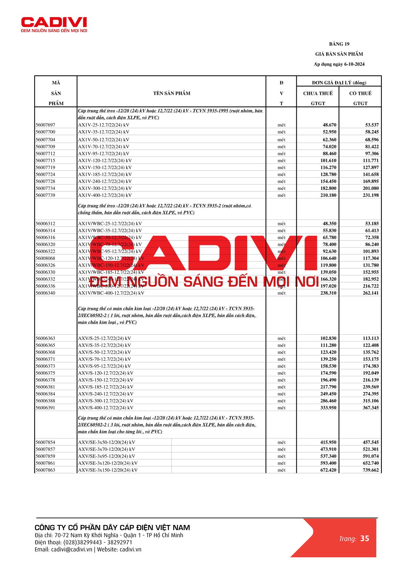 Dây cáp điện Cadivi AV với lớp vỏ bền chắc, chống chịu thời tiết khắc nghiệt