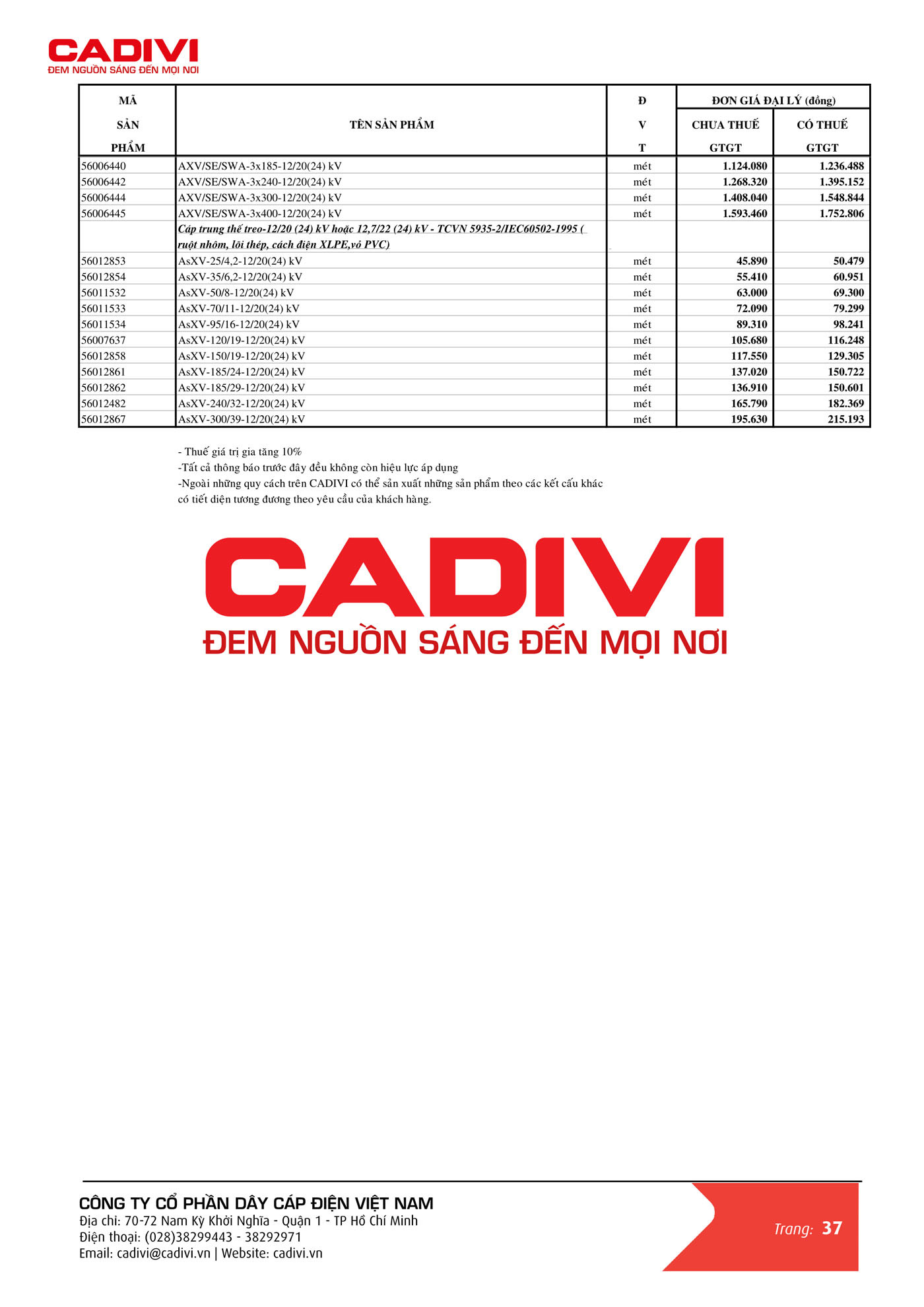 Sơ đồ cấu tạo dây cáp điện nhôm Cadivi AV trong catalogue
