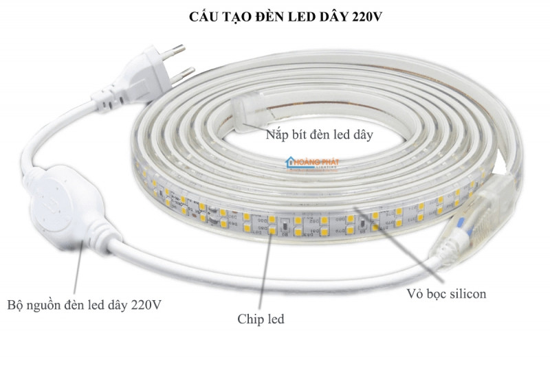 Hình ảnh minh họa cấu tạo đèn LED dây 220V