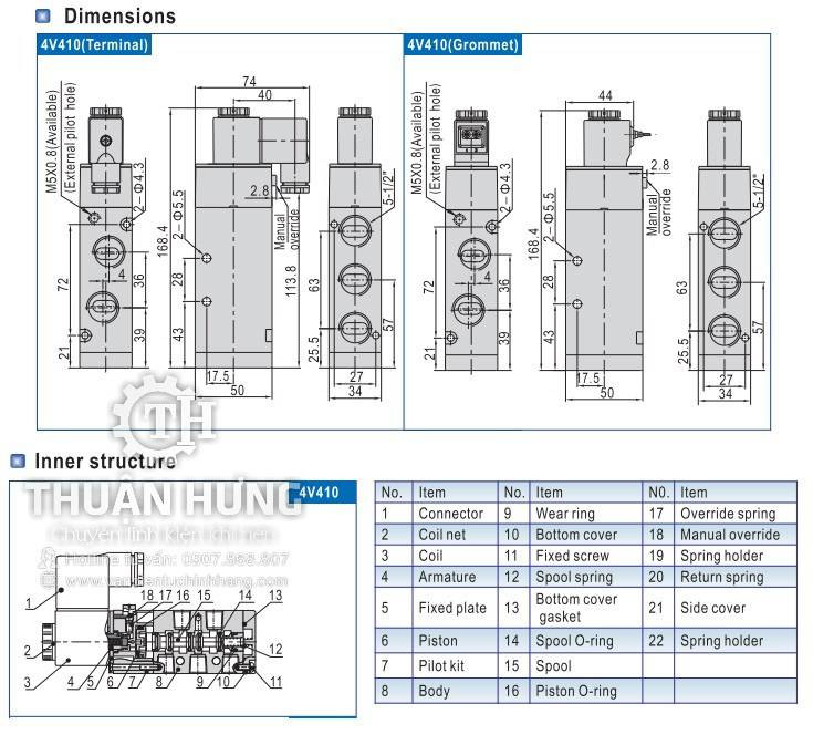 Bản vẽ kích thước chi tiết của van điện từ khí nén AIRTAC 4V410-15 với ren 21mm