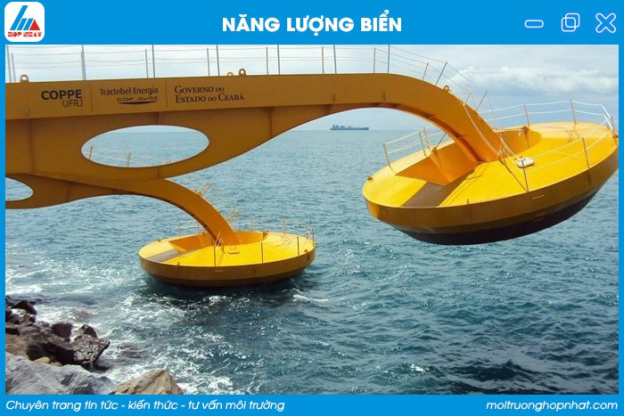 Hệ thống phát điện từ sóng biển, minh họa tiềm năng to lớn của năng lượng đại dương