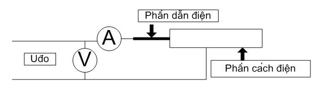 Sơ đồ đo điện trở cách điện gián tiếp bằng vôn kế và ampe kế