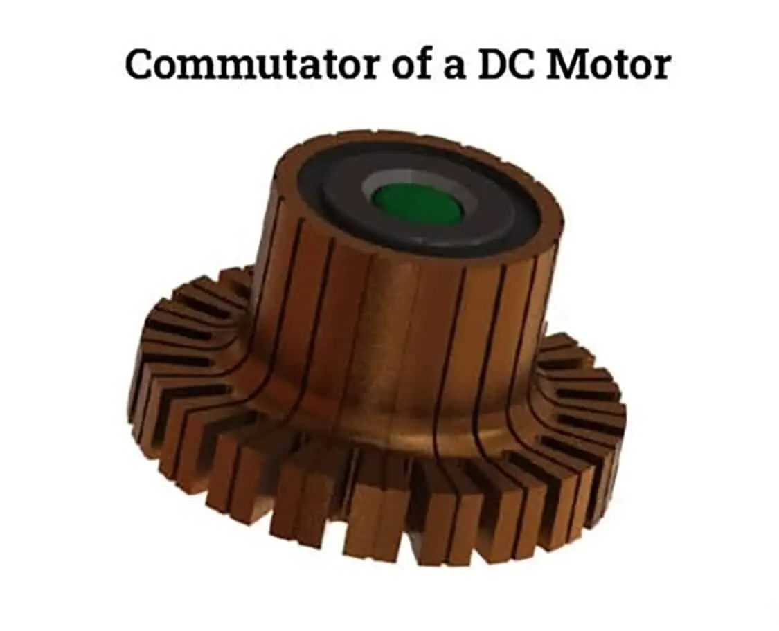 Bộ chỉnh lưu (Commutator) - thành phần quan trọng đảo chiều dòng điện trong động cơ DC chổi than