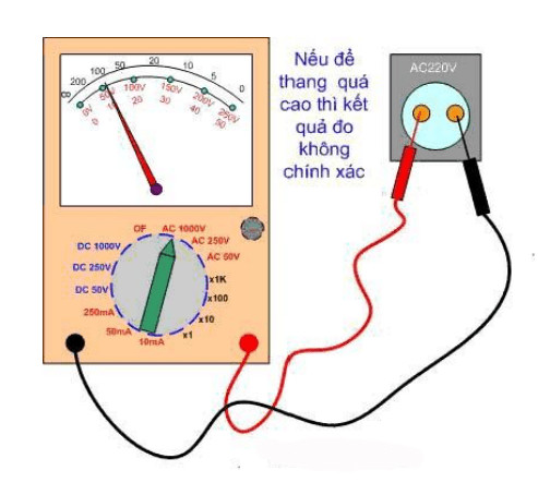 Các bước đo điện áp xoay chiều bằng đồng hồ