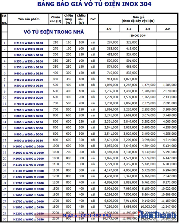 Vỏ tủ điện công nghiệp inox lắp đặt trong nhà