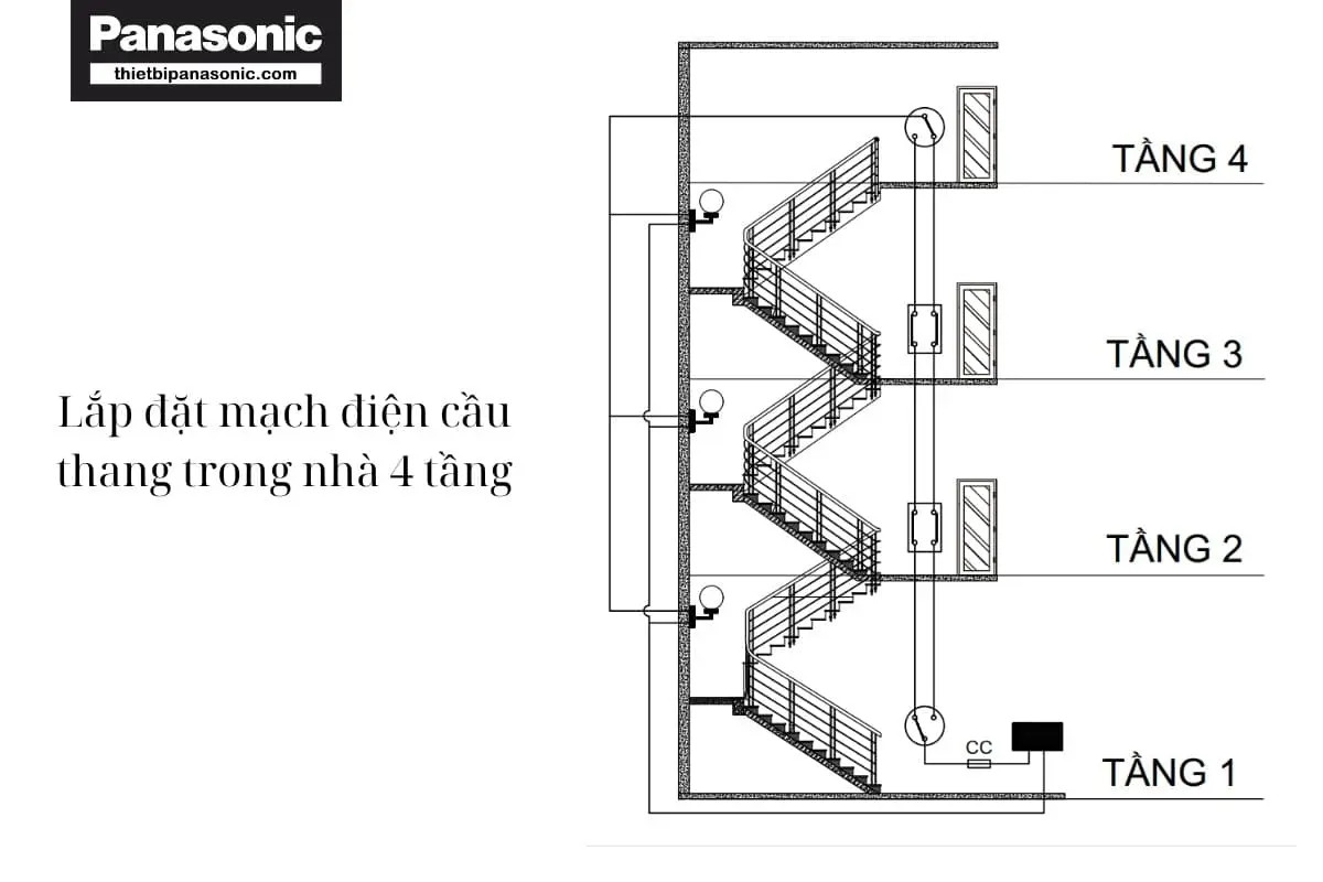 Thiết kế mạch điện cầu thang cho nhà 4 tầng với nhiều điểm điều khiển