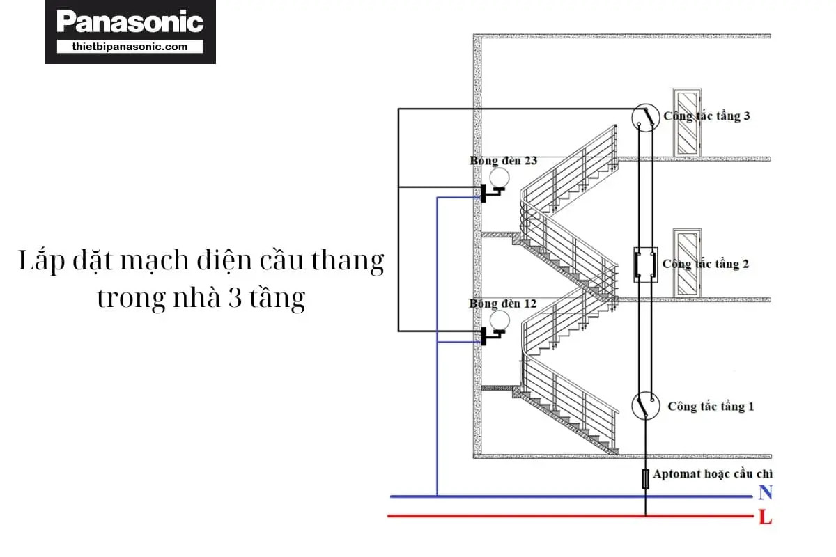 Bố trí công tắc và đèn trong mạch điện cầu thang cho nhà 3 tầng