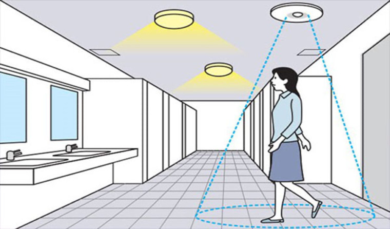 Ứng dụng đa dạng của cảm biến hồng ngoại phát hiện người