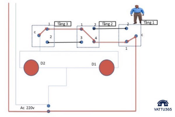 Mạch điện cầu thang 3 công tắc 2 bóng đèn cho nhà 3 tầng
