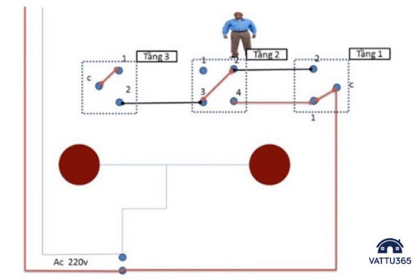 Mạch điện cầu thang 3 công tắc 2 bóng đèn