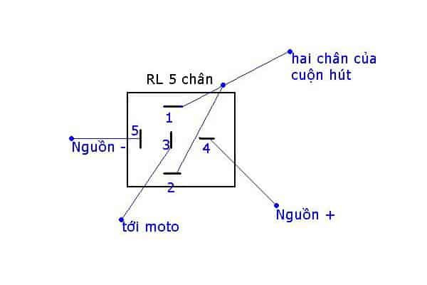 Sơ đồ đấu nối và các chân của relay trung gian 5 chân