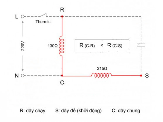 Sơ đồ đấu dây motor bao gồm có 3 dây (1 tốc độ)