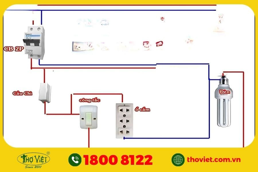 Sơ đồ nguyên lý đấu dây mạch điện 1 công tắc điều khiển 1 ổ cắm