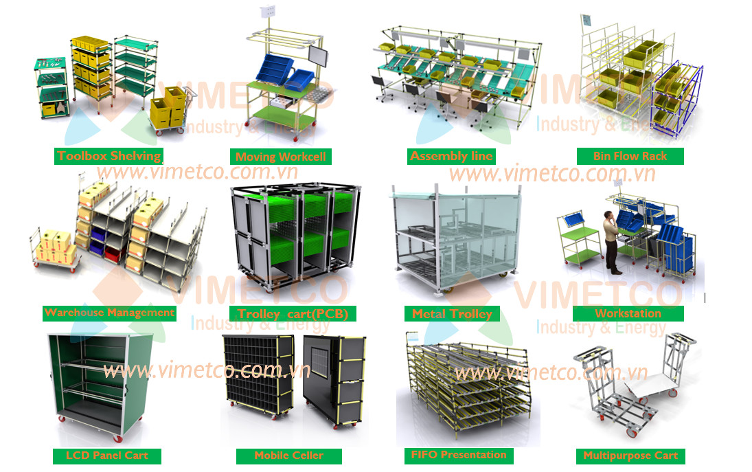 Ứng dụng của nhôm định hình và phụ kiện trong công nghiệp