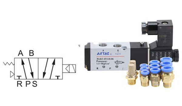 Sơ đồ cấu tạo chi tiết của van khí nén 5/2, minh họa các cổng và cuộn coil
