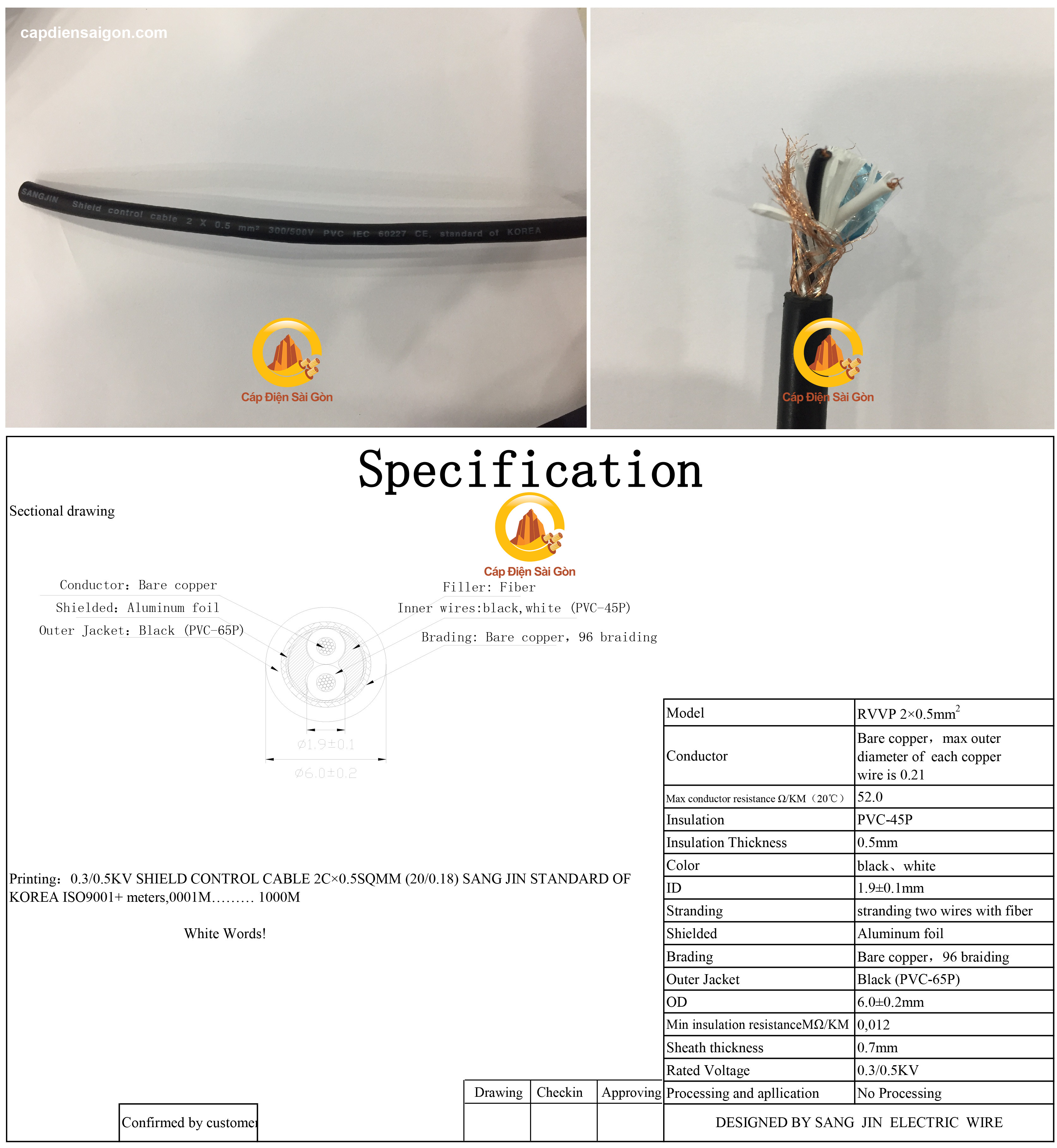 Sơ đồ cấu tạo cáp điều khiển chống nhiễu 2 lõi Sangjin