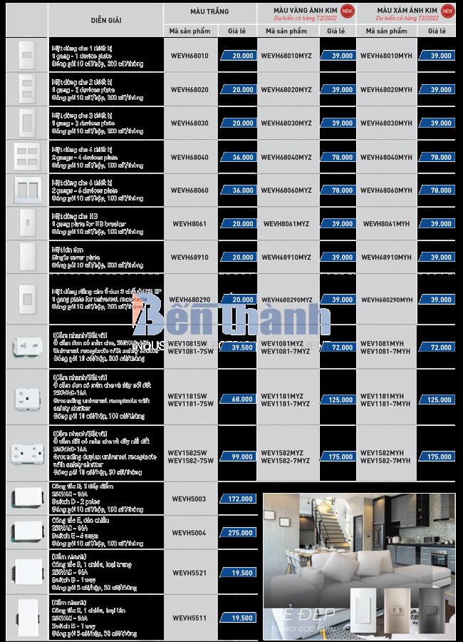 Thiết bị điện Panasonic Halumie