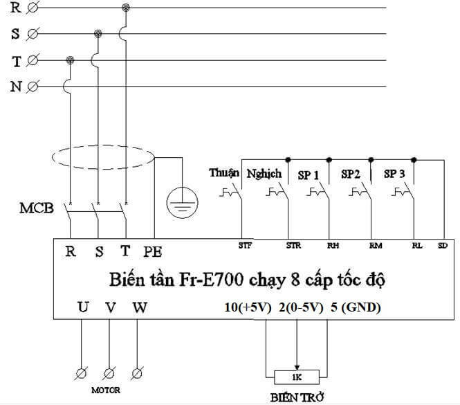 Sơ đồ đấu dây biến tần Mitsubishi E700 cho chế độ điều khiển 8 cấp tốc độ