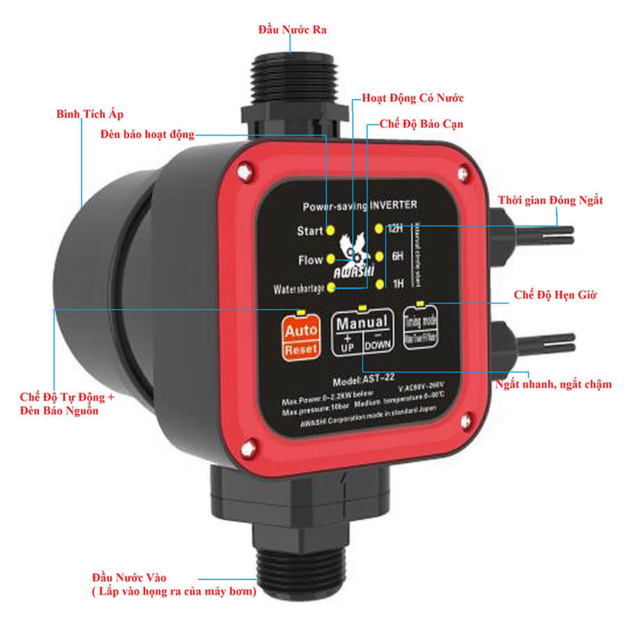 Cấu tạo rơ le Awashi Ast-22 chi tiết các bộ phận