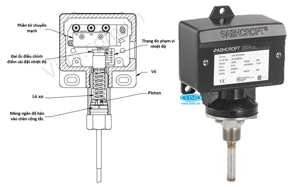 Sơ đồ cấu tạo bên trong của công tắc nhiệt độ, các bộ phận chính