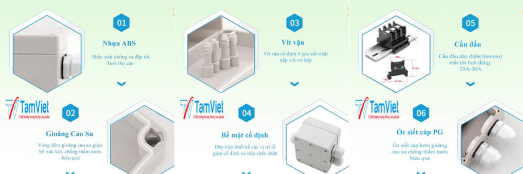 Đặc tính kỹ thuật chi tiết của hộp điện chống nước TVH2210A