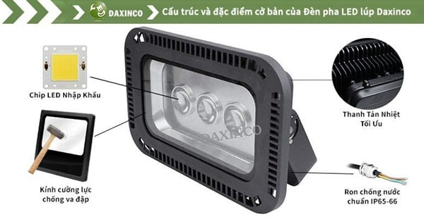 Thiết kế đèn pha LED 150W dạng lúp với thấu kính hội tụ ánh sáng