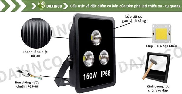 Đèn pha LED 150W chuyên dụng cho khả năng chiếu sáng xa và mạnh mẽ
