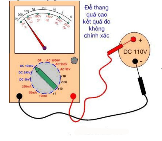 Minh họa cách đo điện áp một chiều (DC) an toàn bằng đồng hồ vạn năng