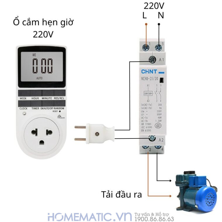 Mặt trước Khởi động từ 1 pha CHINT NCH8