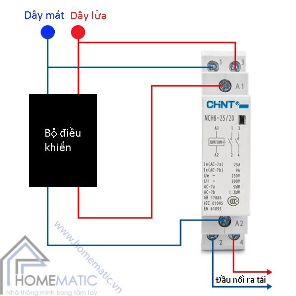 Cấu tạo chi tiết Khởi động từ 1 pha CHINT NCH8 25A