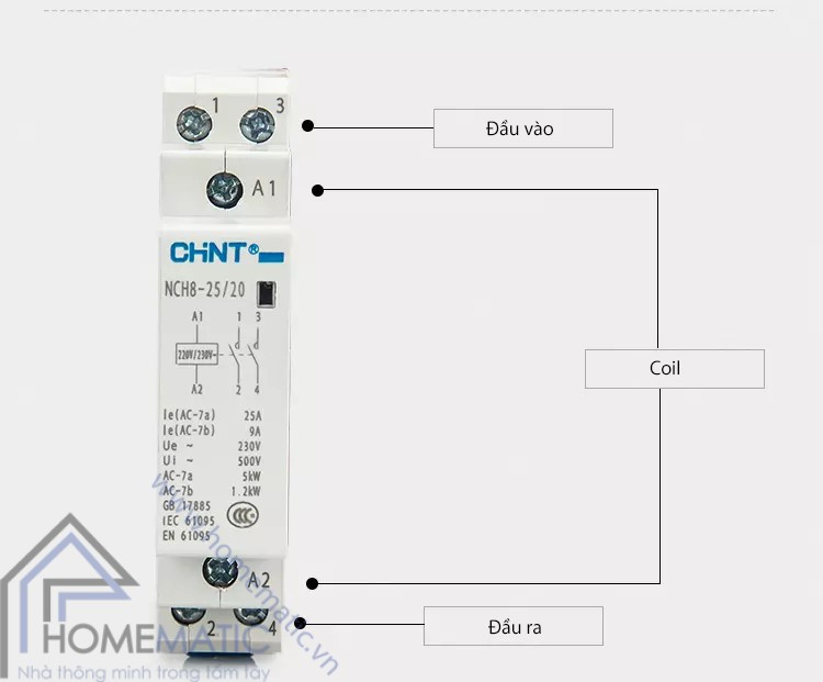 Khởi động từ Chint NCH8 25A nhìn từ bên cạnh