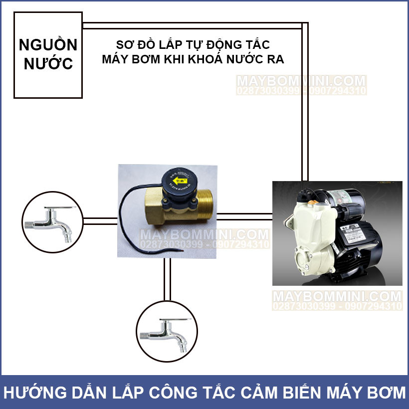 Sơ đồ hướng dẫn lắp đặt công tắc tự động cho máy bơm nước