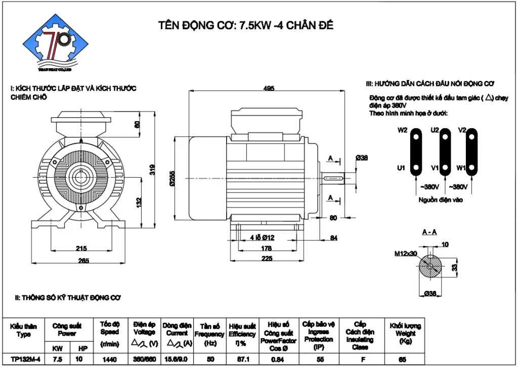 Thông số kỹ thuật motor 3 pha 7.5kW 10HP tốc độ 1400 vòng/phút