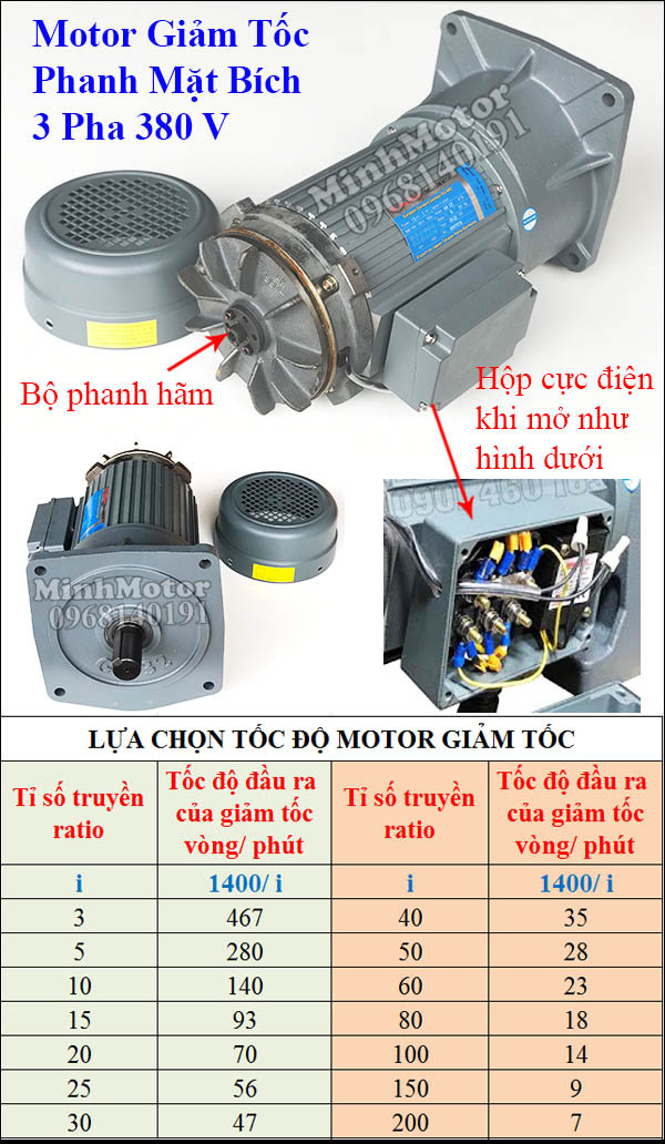Động cơ giảm tốc trục thẳng có phanh tích hợp