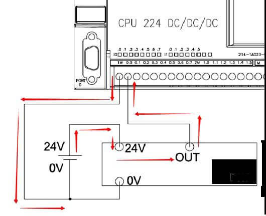 Sơ đồ kết nối cảm biến tiệm cận PNP 3 dây với đầu vào PLC kiểu "sinking"
