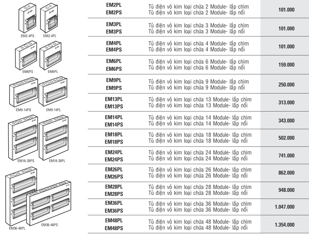 Hình ảnh bảng giá tham khảo các dòng tủ điện âm tường Sino vỏ sắt EMPL từ 2 đến 48 module