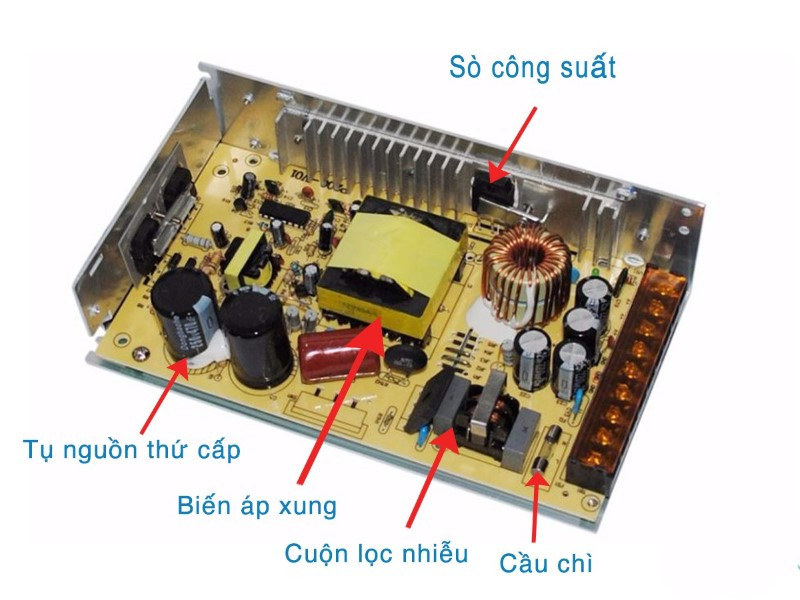 Cấu tạo chi tiết bên trong bộ nguồn tổ ong với các linh kiện điện tử quan trọng