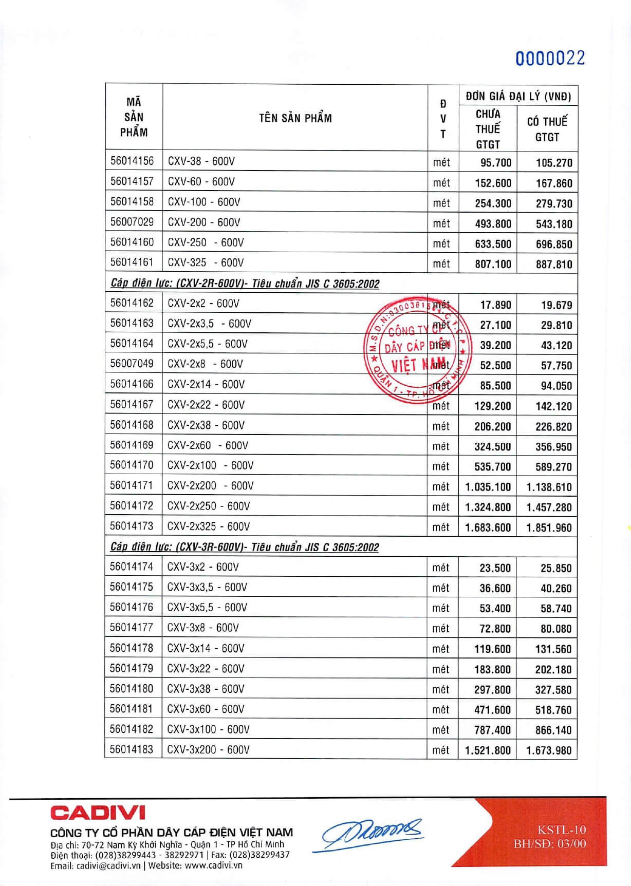 Bảng giá dây cáp điện Cadivi cho các công suất khác nhau (Phần 8)