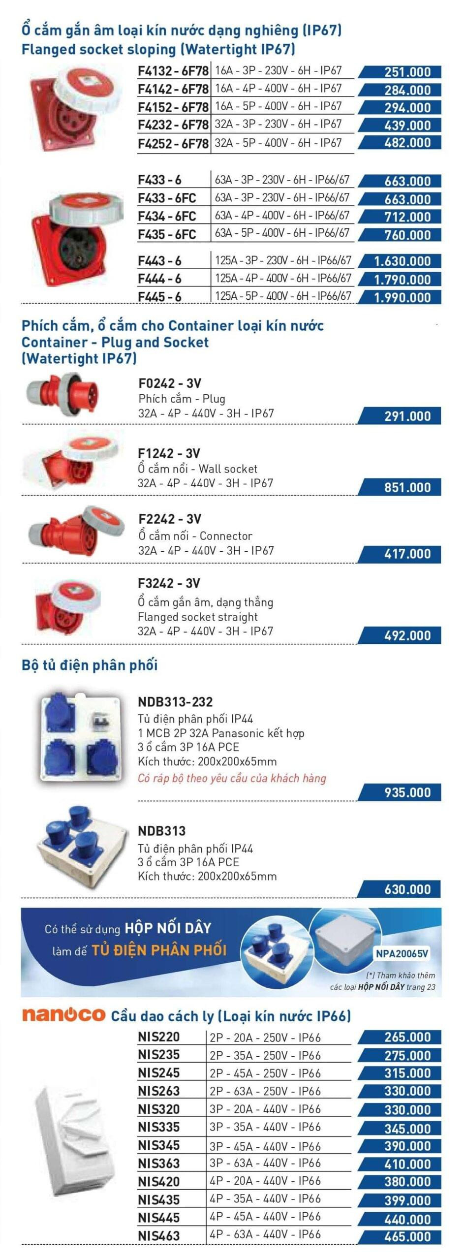 Bảng giá phích cắm và ổ cắm công nghiệp trang 4