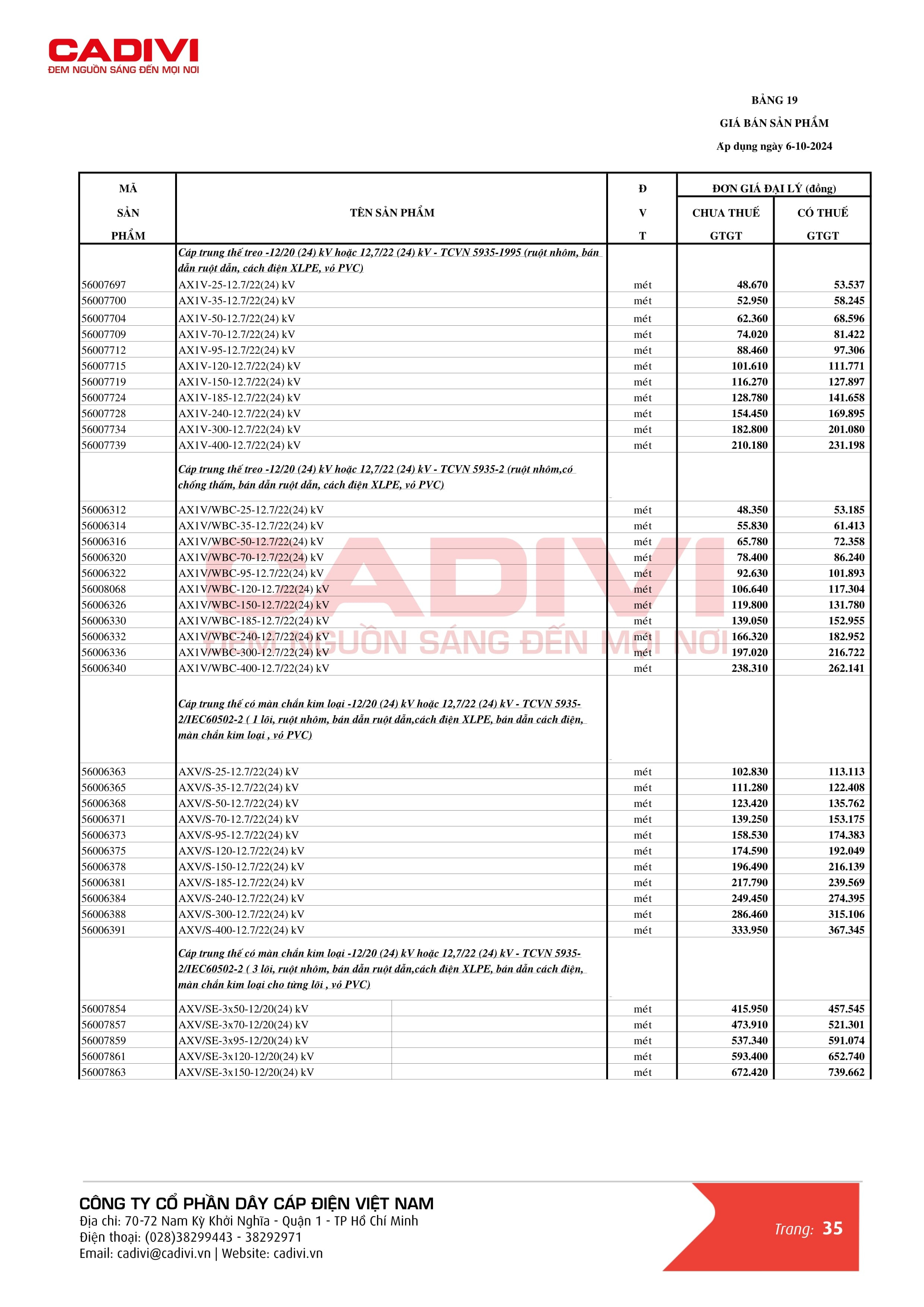 Catalogue bảng giá dây cáp điện Cadivi trang 43