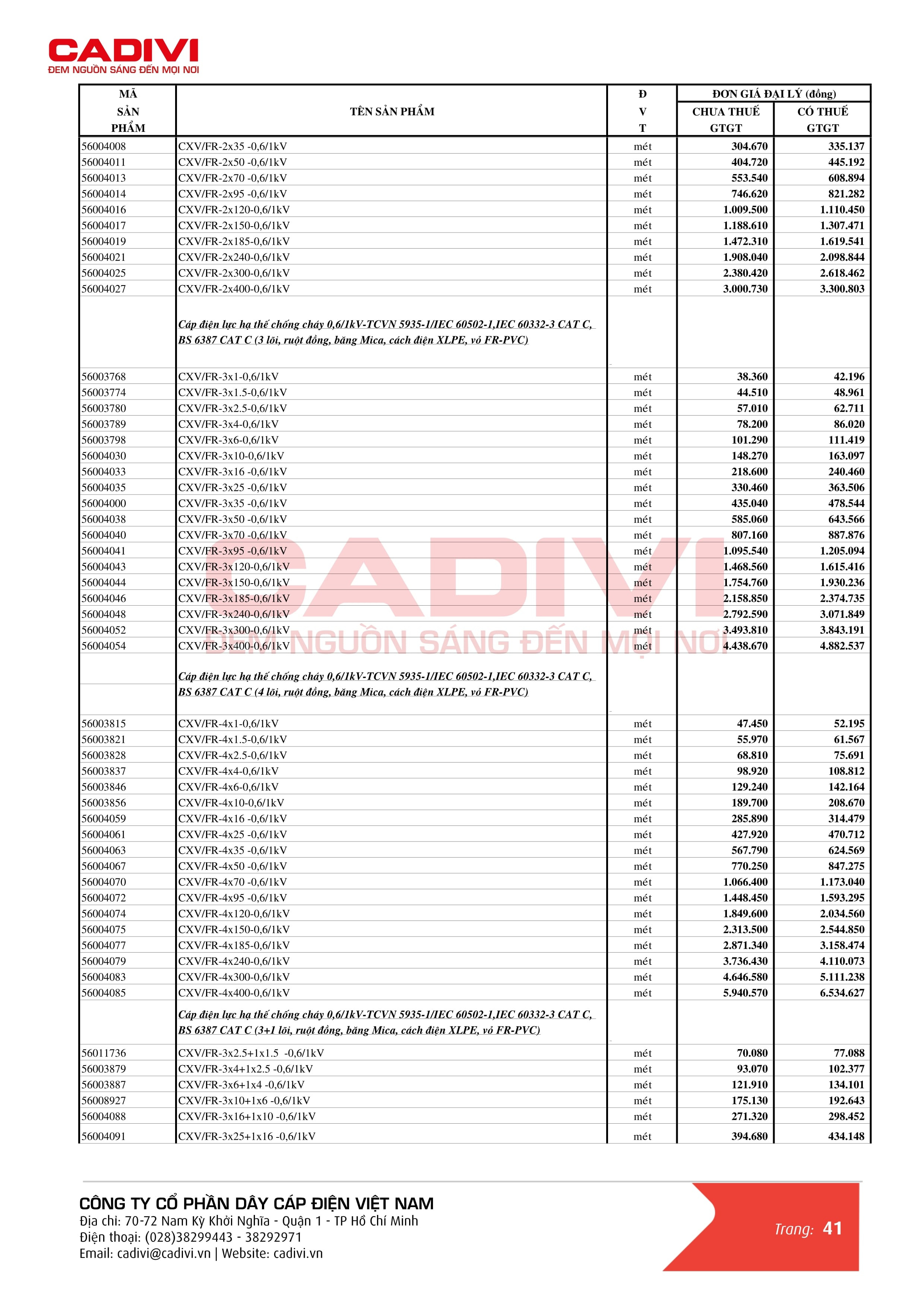 Catalogue bảng giá dây cáp điện Cadivi trang 49