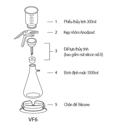 Hệ thống lọc chân không thủy tinh VF6 chuyên dụng cho phòng thí nghiệm