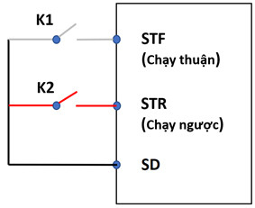 Sơ đồ đấu nối công tắc và chiết áp ngoài để điều khiển biến tần Shihlin SS2